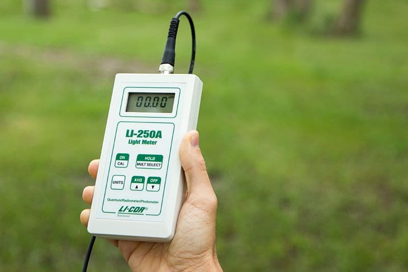 LI-250A