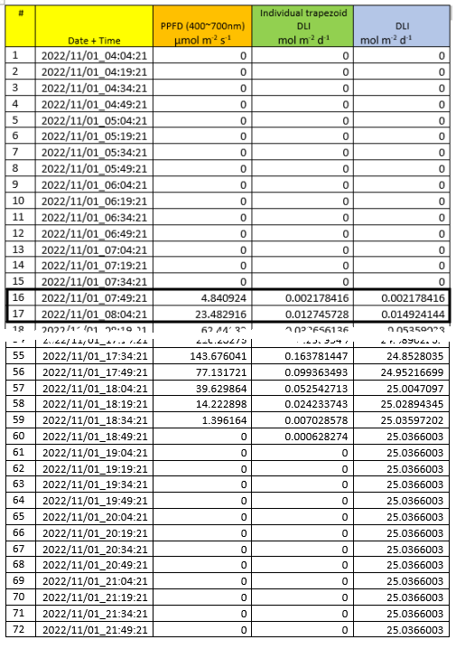 Table
Description automatically generated