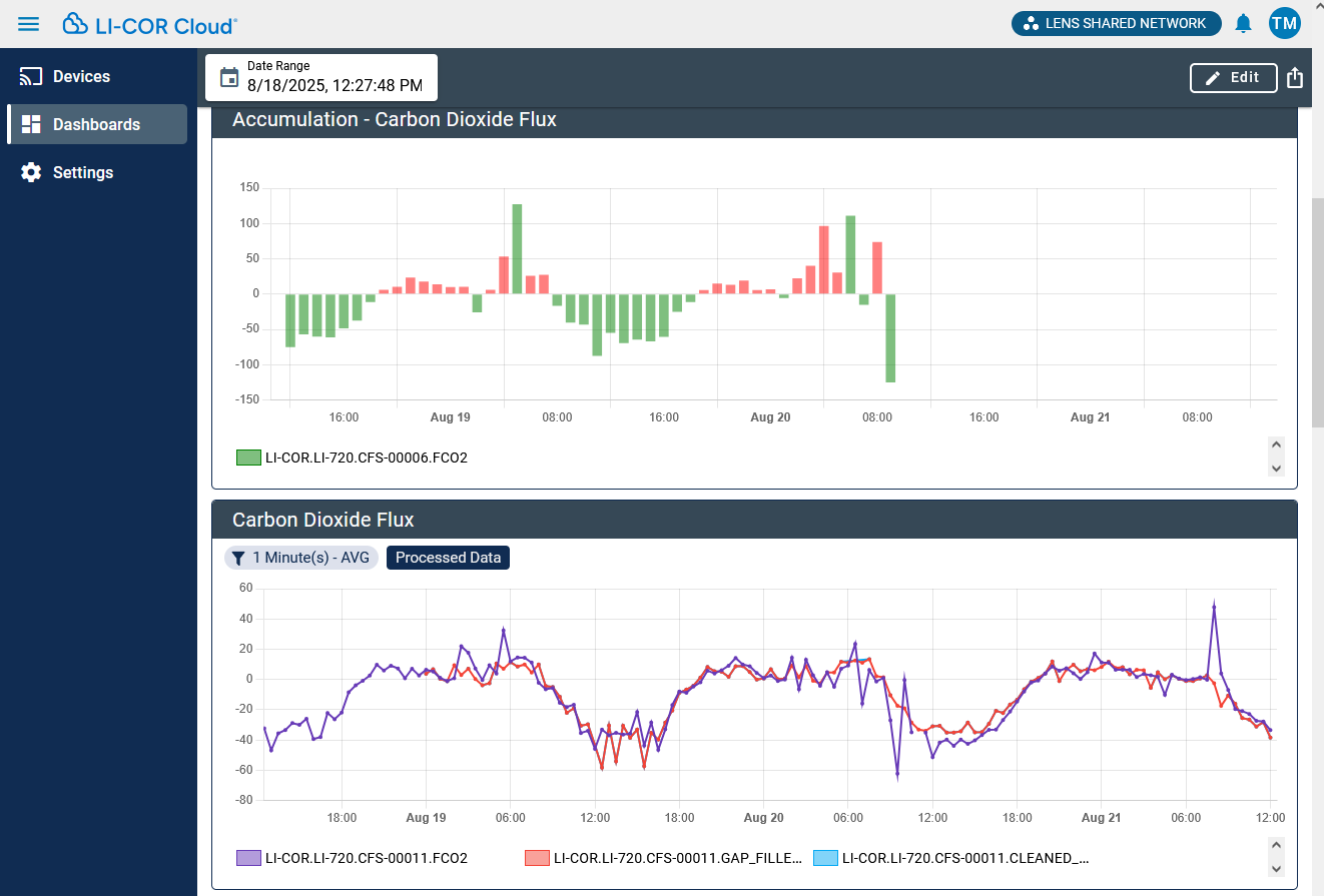 Congiure the gap filling options.